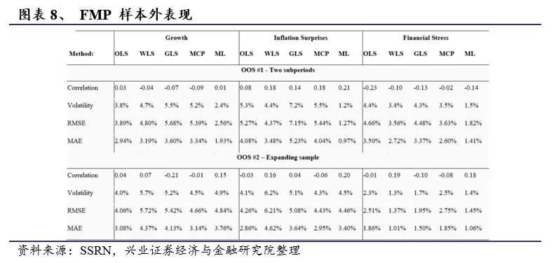 基于机器学习的方法,基于数据的机器学习方法是什么