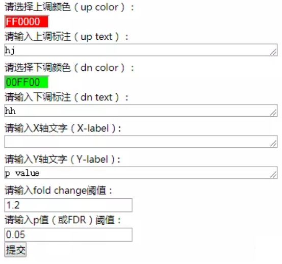 免费作图分析软件,绘图与数据分析器