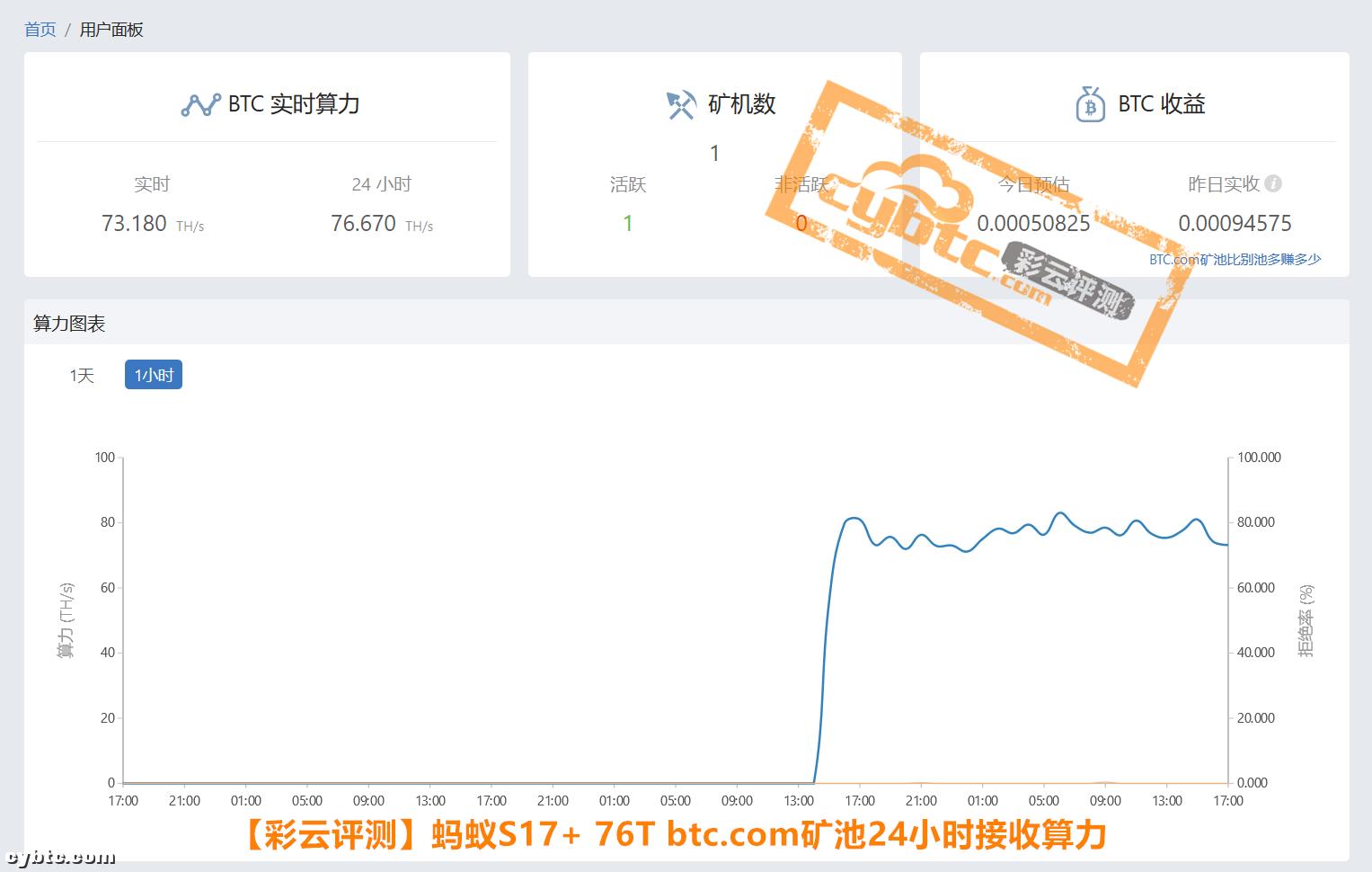 姣旂壒澶ч檰铓傝殎鐭挎満t1984t鏂板搧棣栧彂,姣旂壒澶ч檰t17鐭挎満浠锋牸