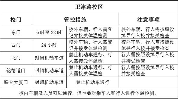 2020年天津大学春季开学日期,天津大学开学时间最新通知