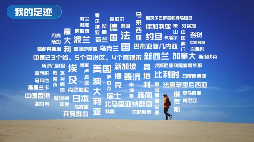 龙少旅记|无人机全球漫游指南——in世界所有253个国家地区