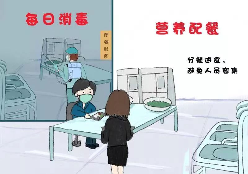 漫画新型冠状病毒肺炎十大症状,如何预防新型冠状病毒肺炎的漫画
