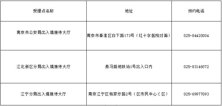南京六合出入境管理上班时间,南京江北新区出入境管理办事大厅