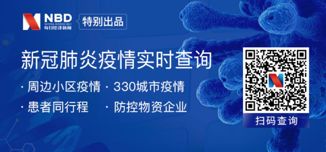 亢奋了吗？A股成交1.4万亿，上演V型反转，行情软件被“刷爆”，创业板估值高不高？复盘史上3次大牛2次大顶，“聪明钱”疯抢这些股