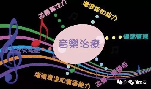 重症康复患者呼吸训练法视频,康复诊疗指南最新版