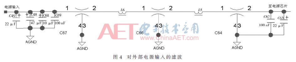 「学术论文」红外成像组件中小型化处理板的设计