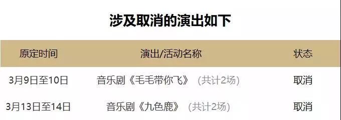 上海大剧院退票,上海大剧院的票怎么退