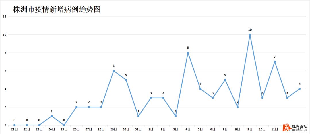 湖南抗癌18年奇迹康复,湖南最新治愈出院率