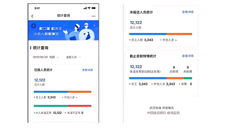建行智慧社区管理平台筑牢社区战“疫”坚强堡垒