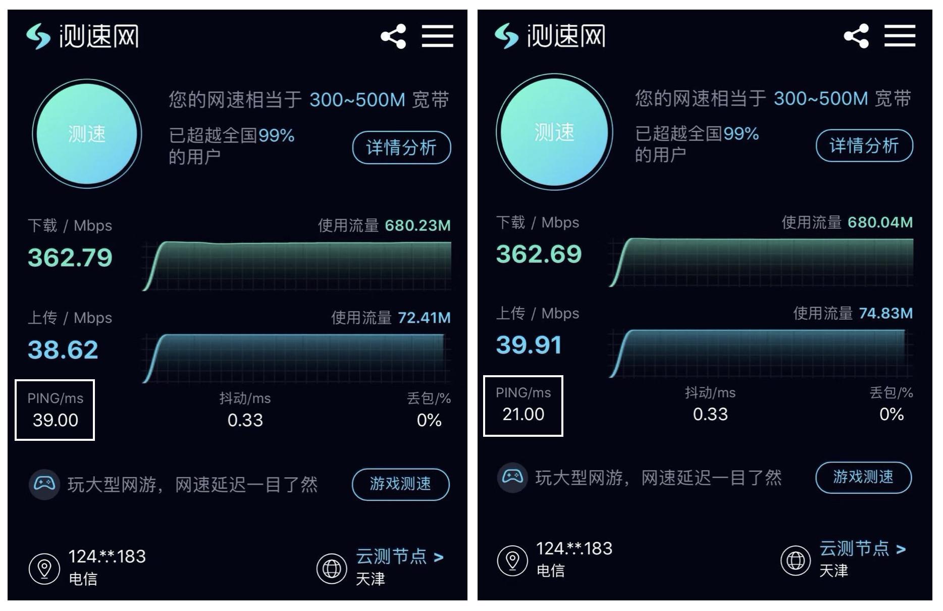 换了千兆路由器网速下降,路由器的这个开关打开网速翻倍