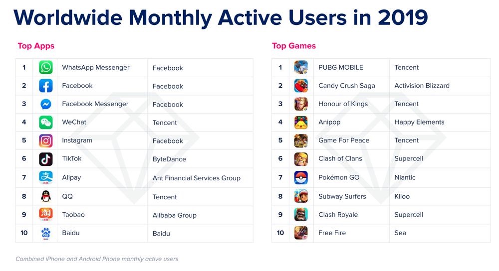 上瘾模型案例分析,上瘾模型原理