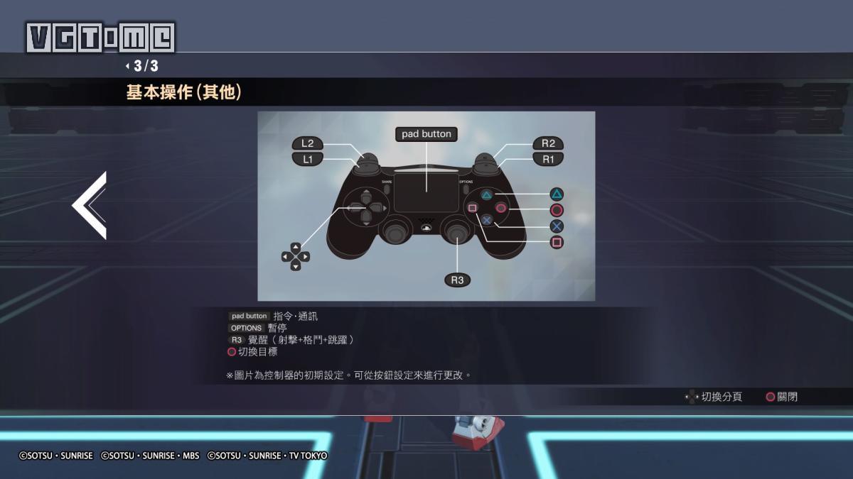 如何快速了解高达全系列,从零开始的高达