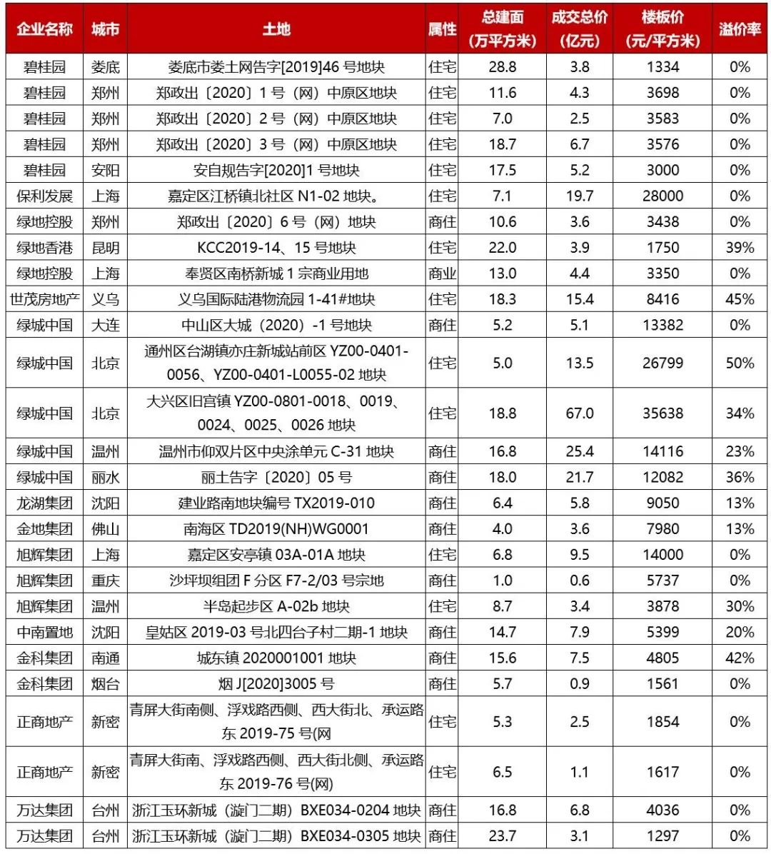 共同战疫2017,共同战疫喜迎新年