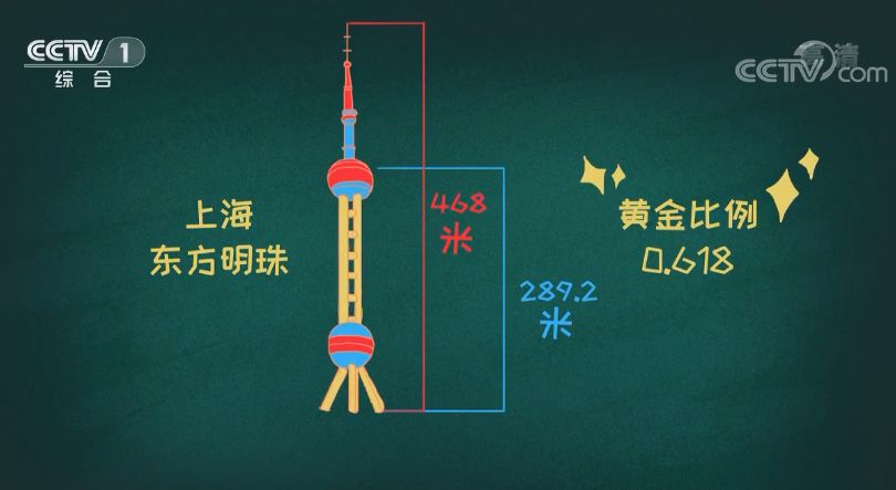 数学轴对称之美,数学很枯燥