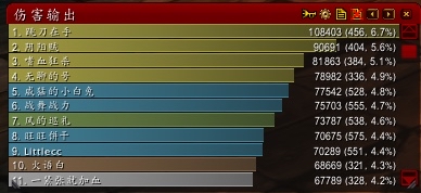 魔兽世界怀旧服暗牧pve加点,魔兽世界怀旧服WLK暗牧练什么种族