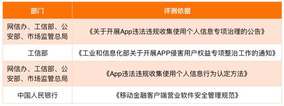 零壹app怎么样,零壹金融贷款