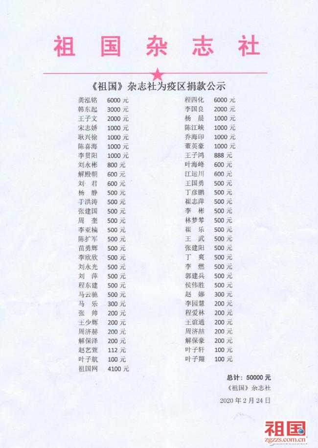 祖国杂志社,祖国杂志社江苏分社