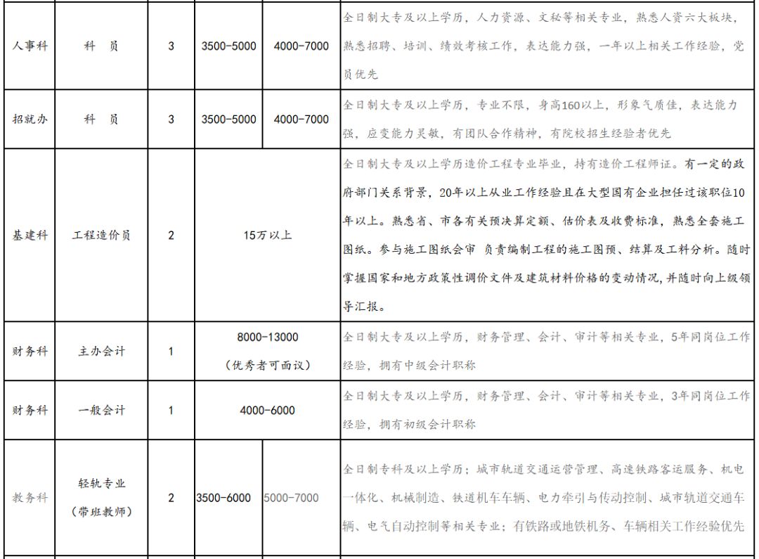 国企央企事业单位招聘信息哪里找,国企和事业单位招聘信息
