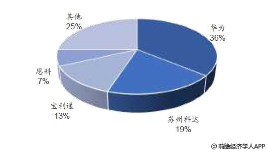 经济学人全球早报：微信回应封杀钉钉，东京奥运或推迟，首款5G游戏手机