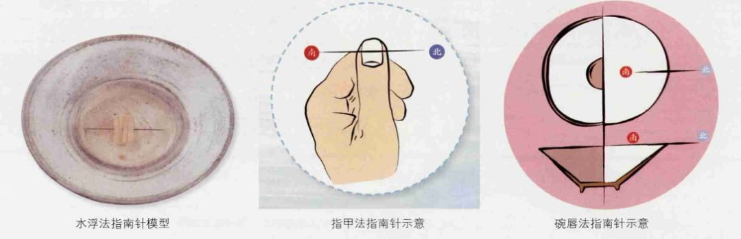 为什么叫指南针不叫指北针,指南针古代叫什么