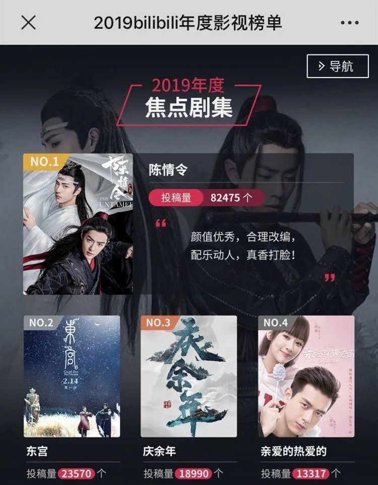 同人圈为什么会被鄙视,同人为什么很邪乎