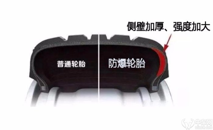 免充气防爆轮胎的缺点,防爆轮胎为什么那么不耐用呀