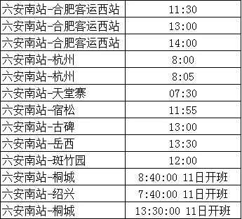 六安南站客运恢复时间,六安客运班线最新消息