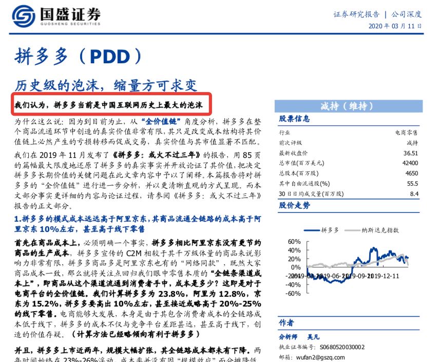 拼多多股票今日股价跌多少,拼多多股价今天下跌了吗