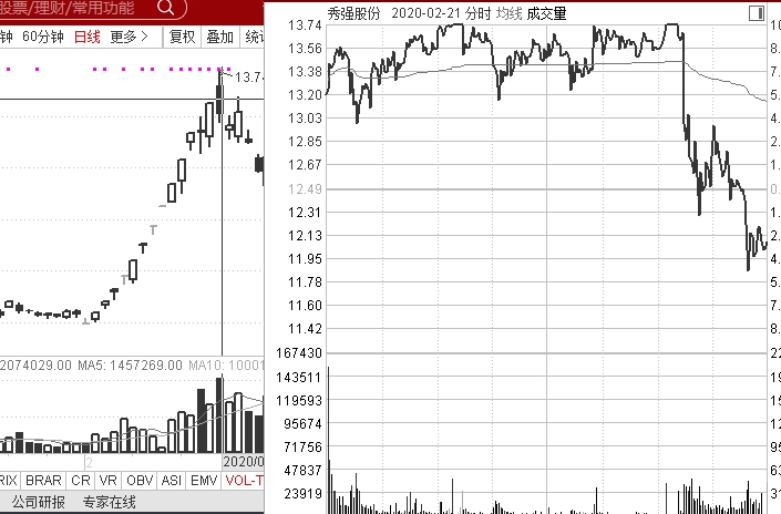 为什么要核按钮,为什么叫核按钮