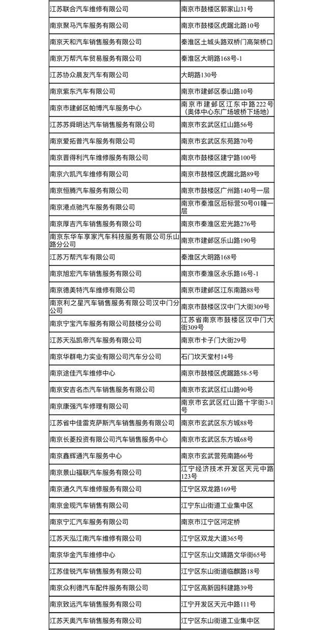 南京汽修公司春节期间上班,南京汽车厂复工