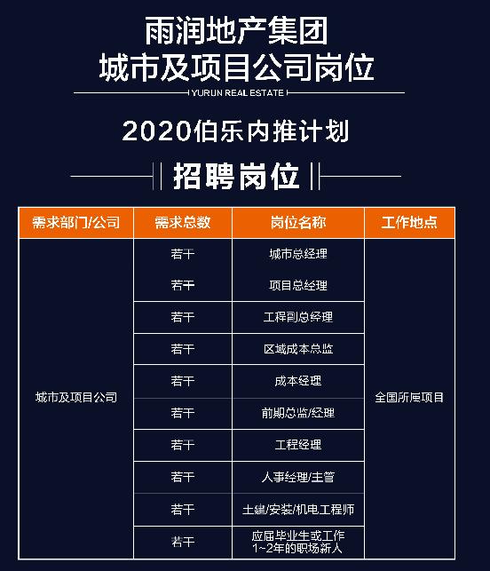 雨润集团祝义财儿子祝珺现状,雨润集团祝义财今天最新消息