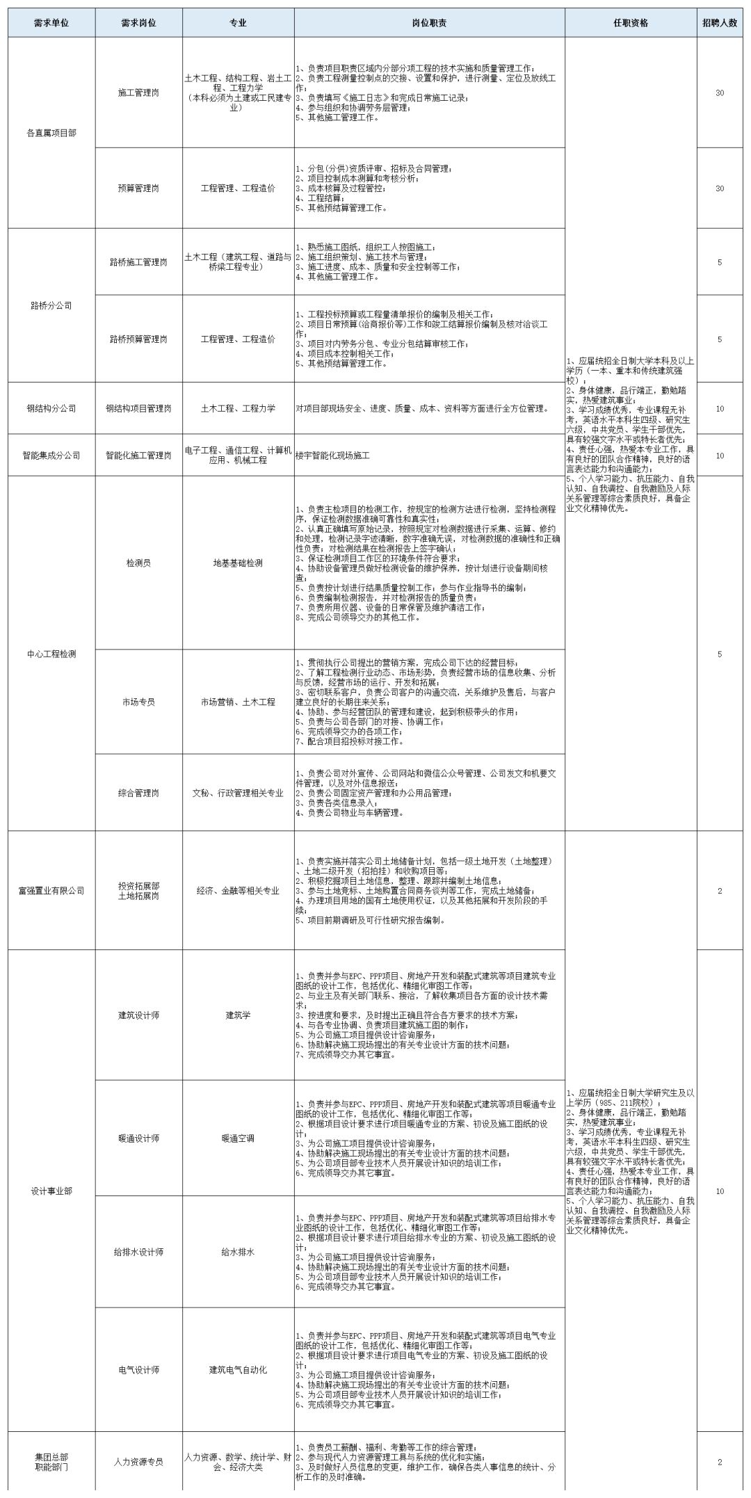 家门口招聘最新消息,湖北籍找工作招聘信息附近