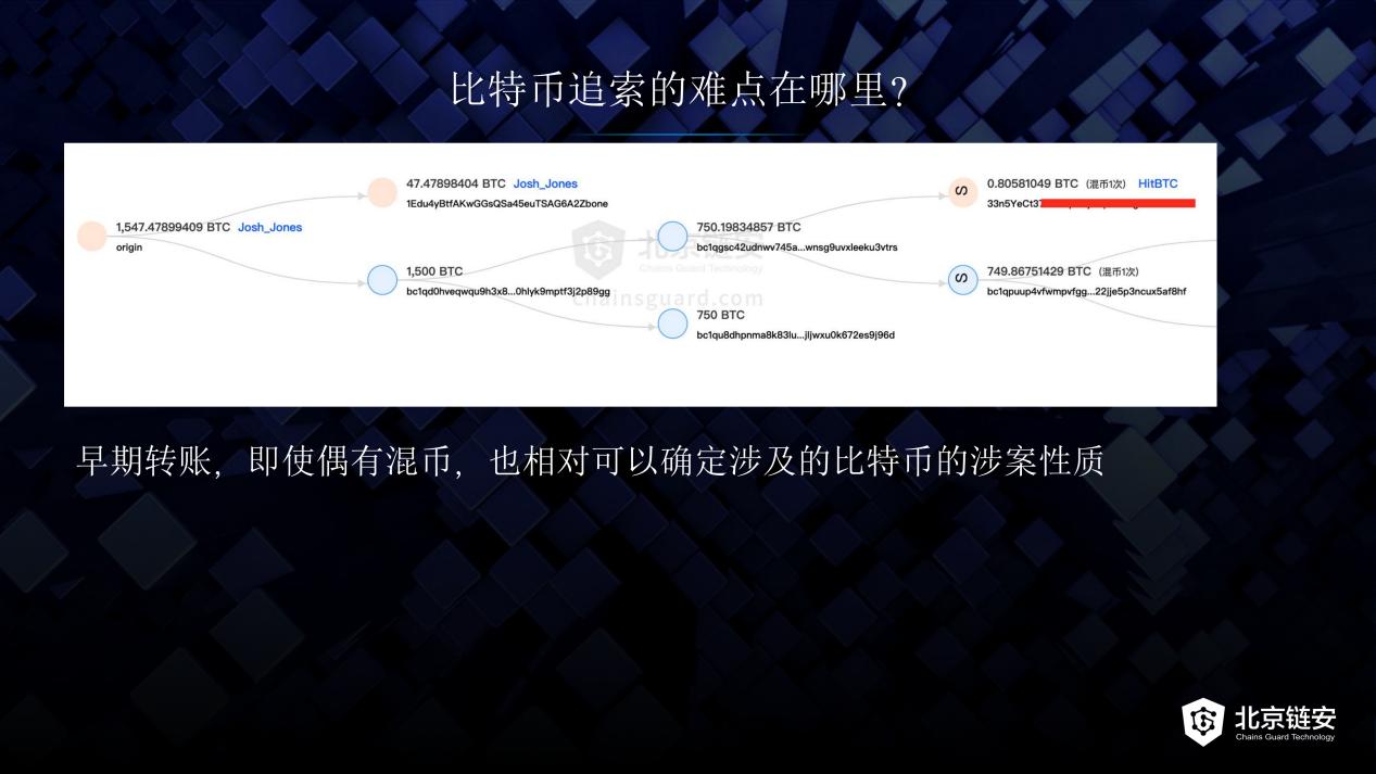 比特币被骗案件,比特币最新消息