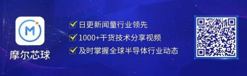 sic产业链深度解析,中国sic衬底产能
