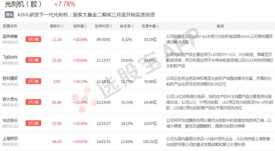中银证券为啥大跌,中银证券事件严重吗