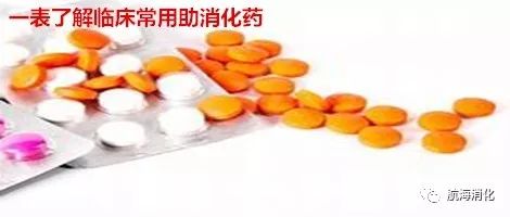 吃多了喝什么药助消化,吃多了吃什么助消化最快最好