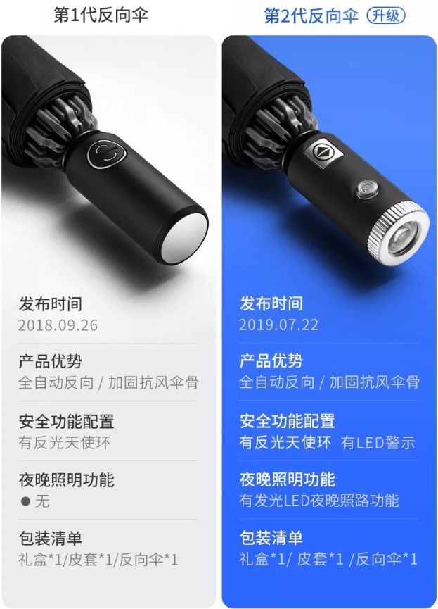 雨天一定要用这款防雨鞋套,男士雨鞋套防水防滑加厚硅胶鞋套