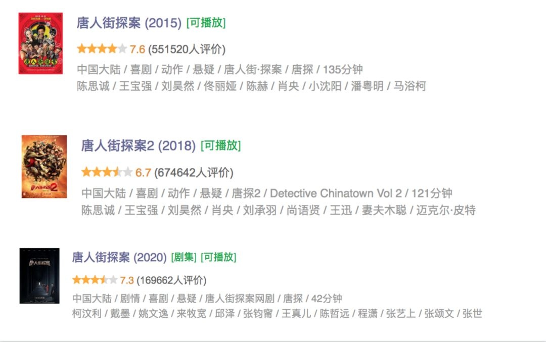 张译主演重生免费观看,怎么评价张译主演的重生