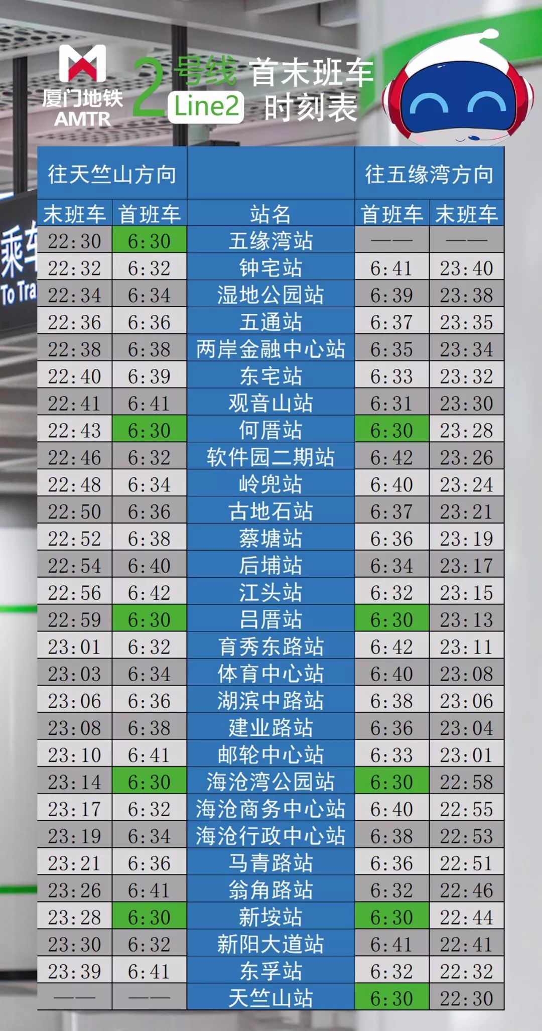 厦门地铁最新消息今天,厦门地铁3号线最新进展来啦