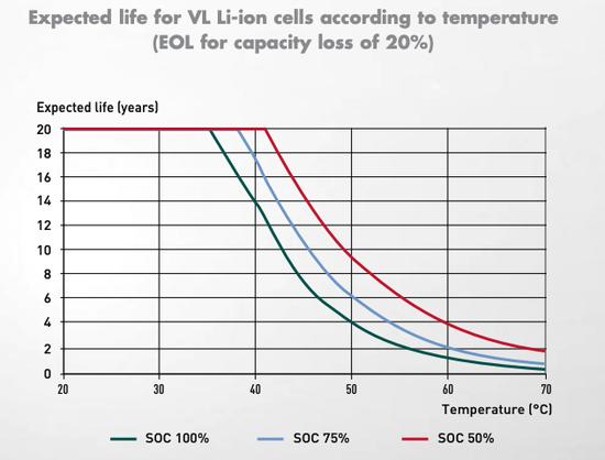 电动车虚假续航,电动车虚假续航怎么处罚