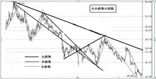 中国股市a股会不会跌到负值,中国股市a股现在处于什么位置