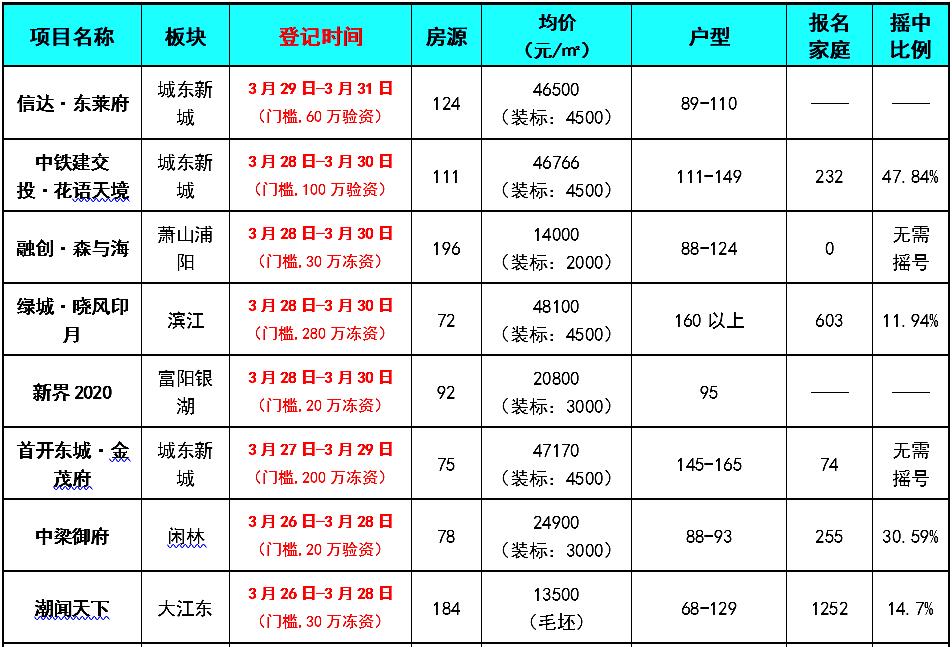 杭州宣杭铁路改造,杭州老宣杭铁路拆除最新进展