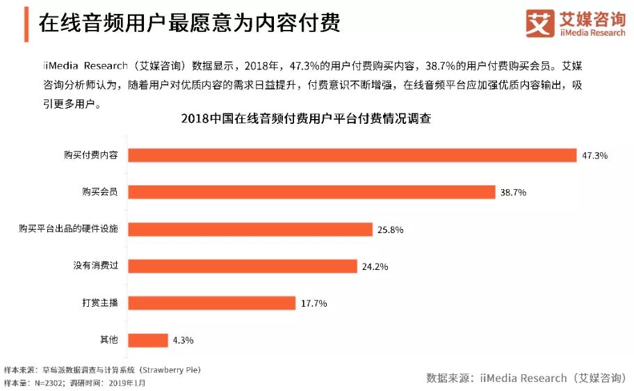 怎么录制小说挣钱,普通人在家怎么录小说赚钱