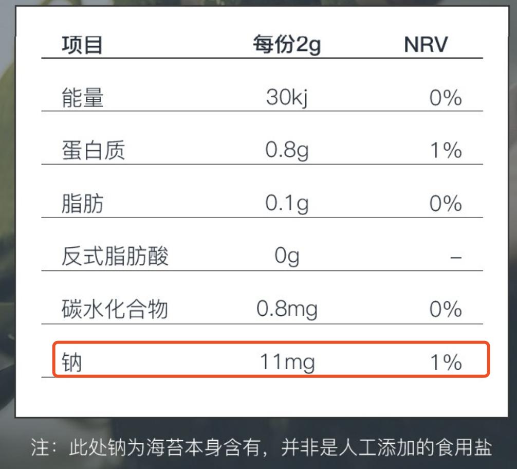 减肥零食增加饱腹感排行榜前十名,减肥时这些低卡零食你值得拥有