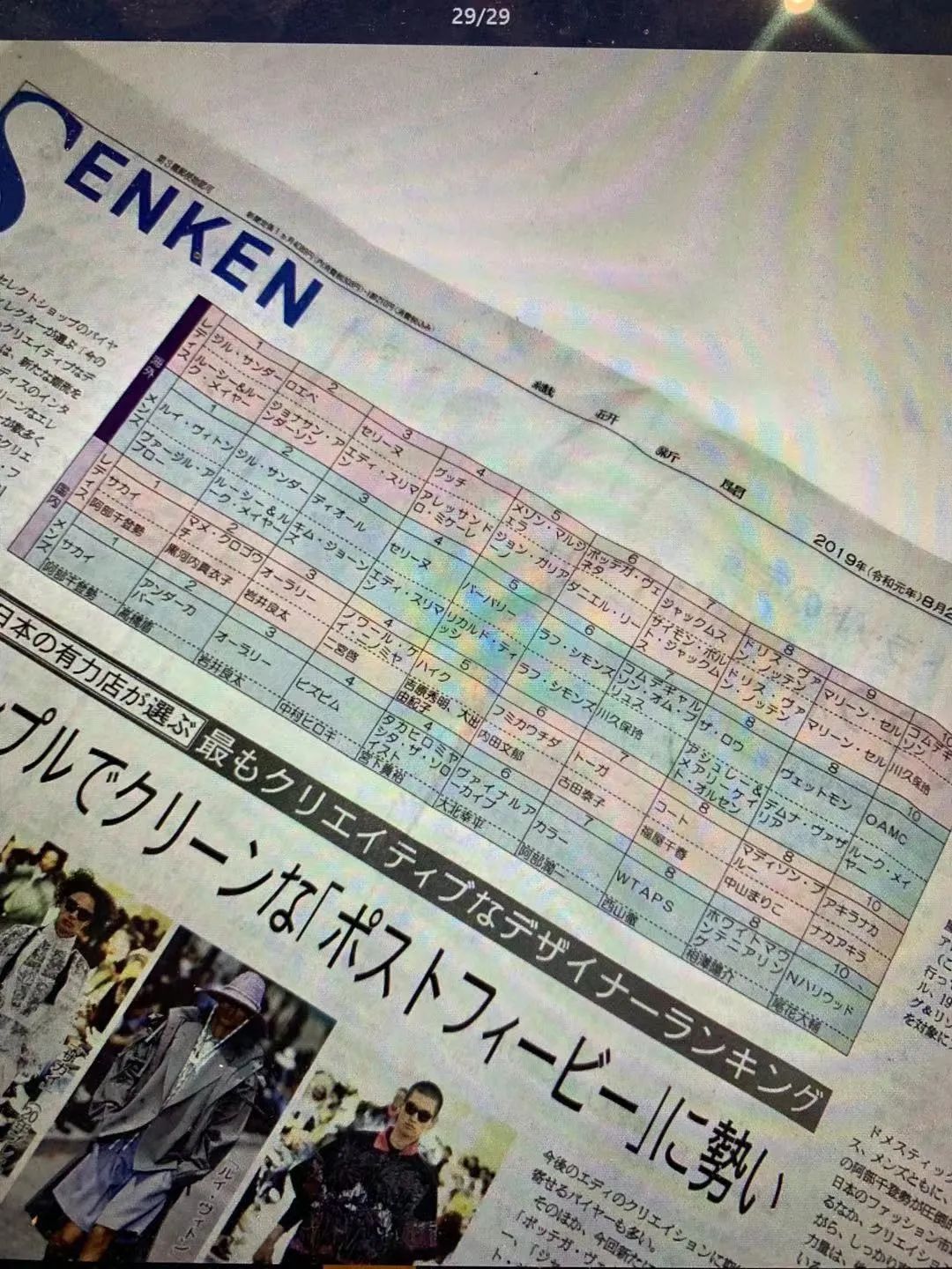 机能风日系,日本大牌机能风