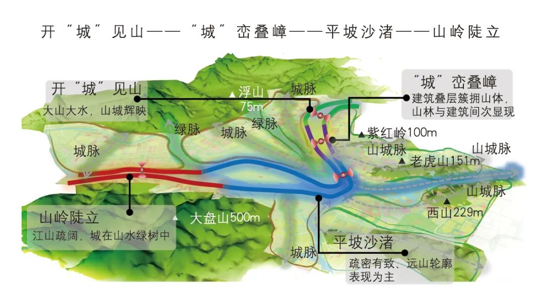 杭州未来之城最新规划,杭州城市中心规划