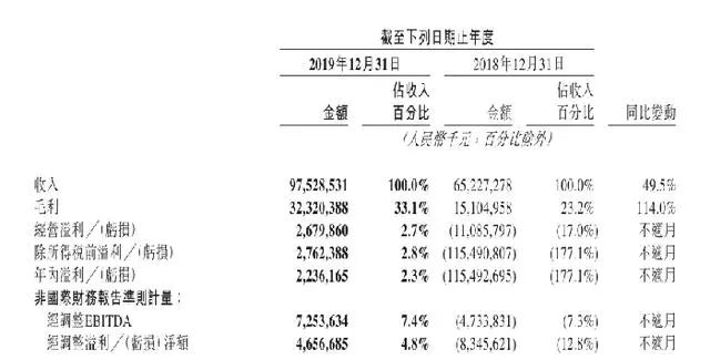疫情过后好多餐饮店转让,疫后餐馆