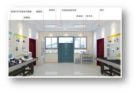 园区高中几所,园区的私立高中