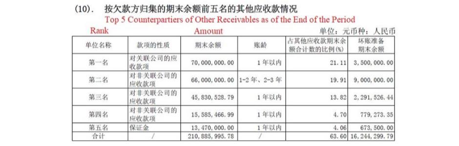 爱奇艺做空事件完整版,爱奇艺被做空公关案例