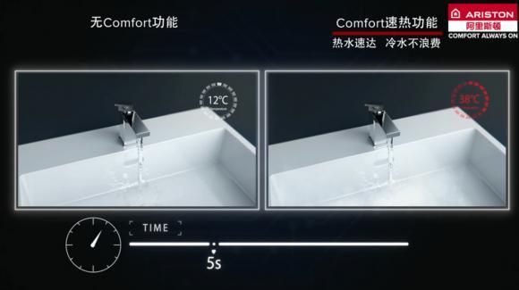 家装地暖壁挂炉,阿里斯顿壁挂炉采暖效果